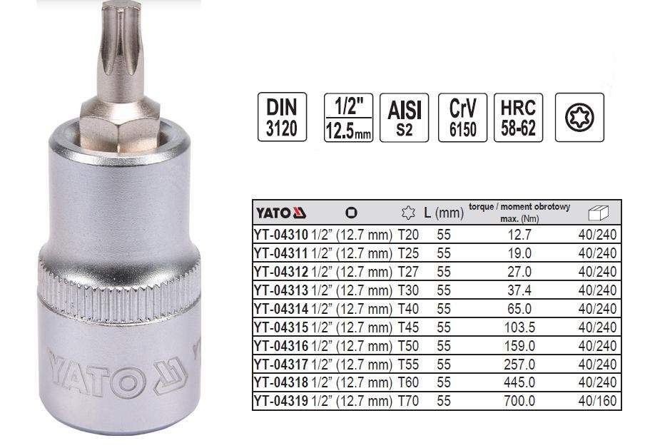 Yato KLUCZ TRZPIENIOWY TORX 1/2 T50 L55MM YT-04316