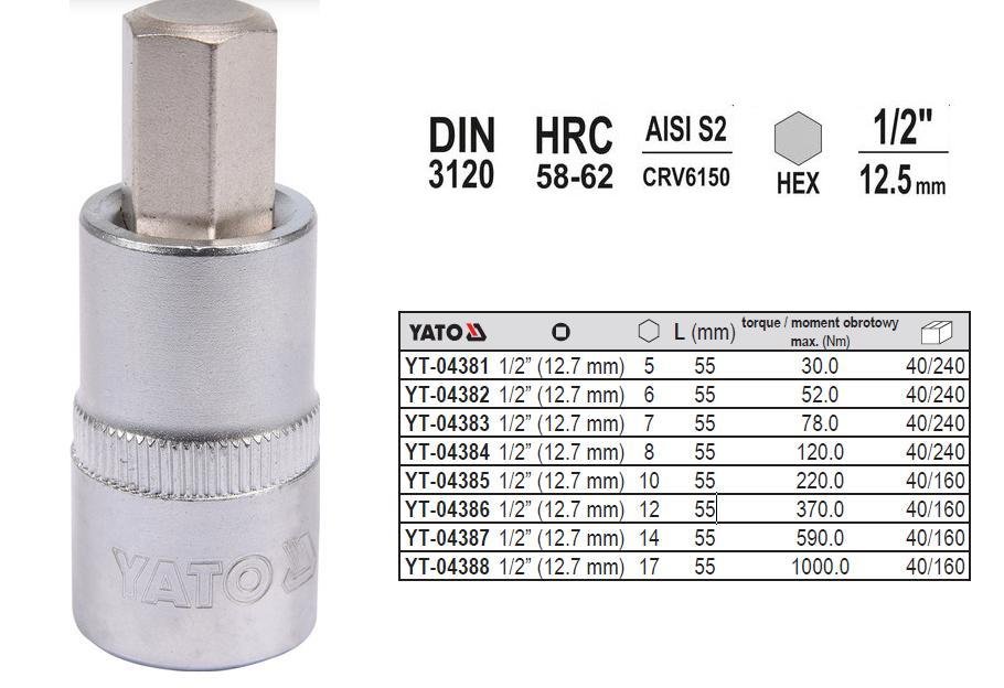 Yato KLUCZ TRZPIENIOWY HEX 1/2 5MM L55MM YT-04381