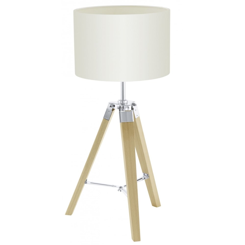 Eglo LANTADA 94323