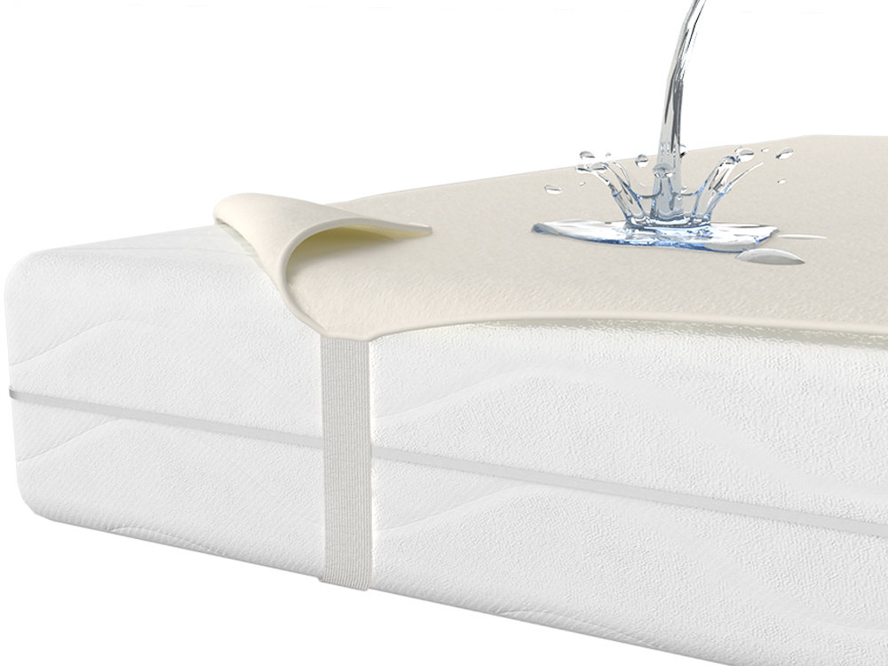 Śpij zdrowo wodoodporny OCHRANIACZ P3 180x200 OCHRANIACZ 180200