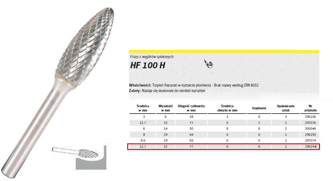 Klingspor KLINGSPOR FREZ DO METALU HF 100 H FI=12,7x32mm TRZPIEŃ 6mm, PŁOMIEŃ K296194