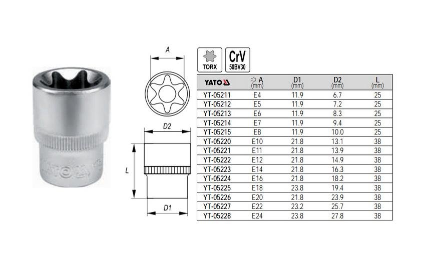 Yato nasadka Torx 1/2 E10 YT-05220