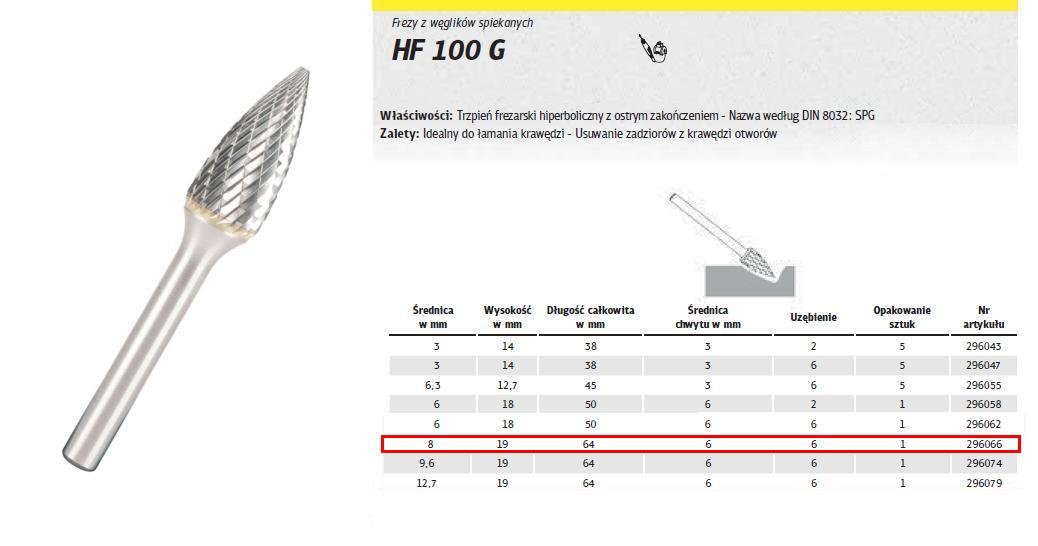 Frez do metalu KLINGSPOR, 6 mm K296066