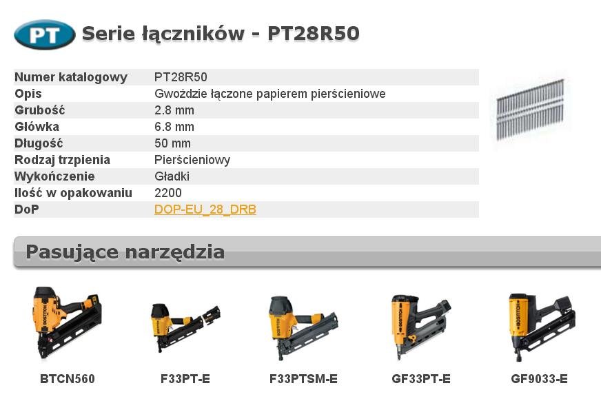Bostitch Bostitch PT28R50 gwoździe 33° 2,8x50 mm pierścieniowe łączone taśmą papierową 2200 szt. PT28R50