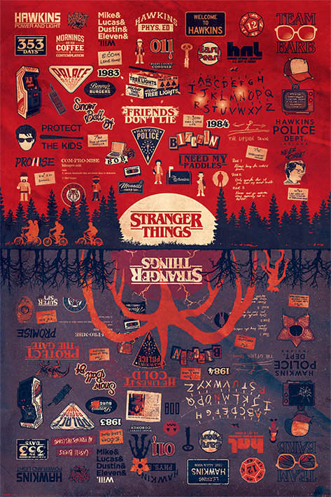 Pyramid Posters Stranger Things Upside Down Infografika - plakat 61x91,5 PP34401