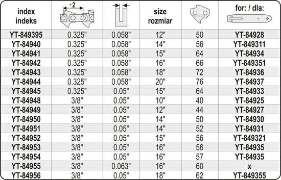 YATO Łańcuch Tnący Do Pilarki 18'' 3/8'' YT-84956