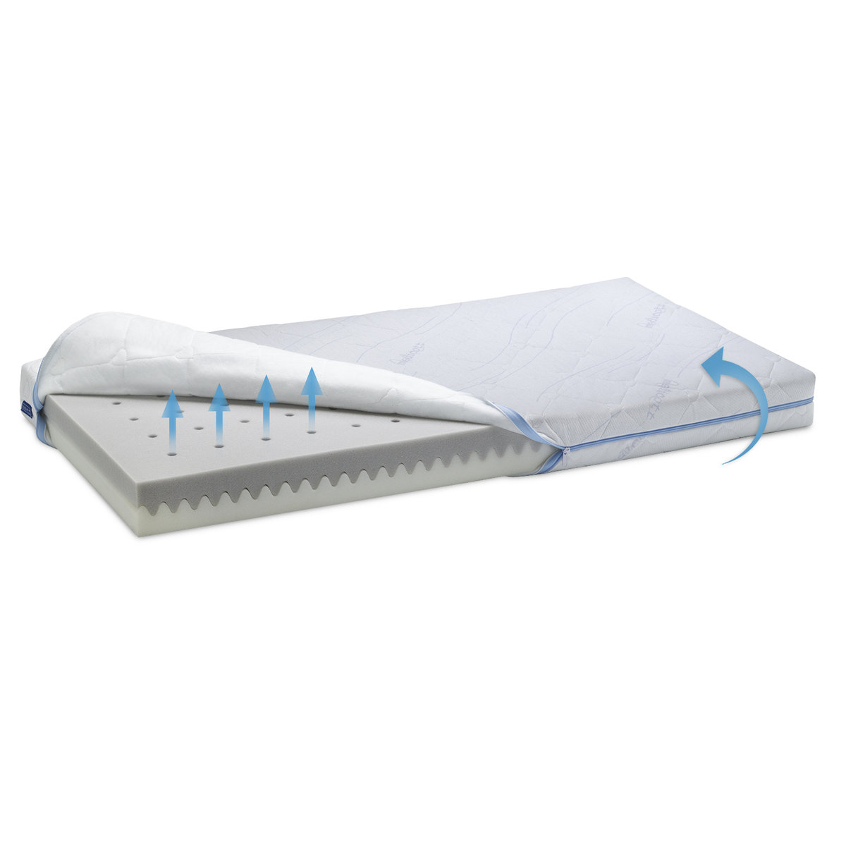 Badum MATERAC PIANKOWY DUO HR 30 BABY