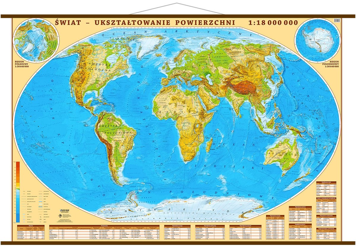 Eko-Graf, mapa ścienna fizyczna Świat, 1:18 000 000