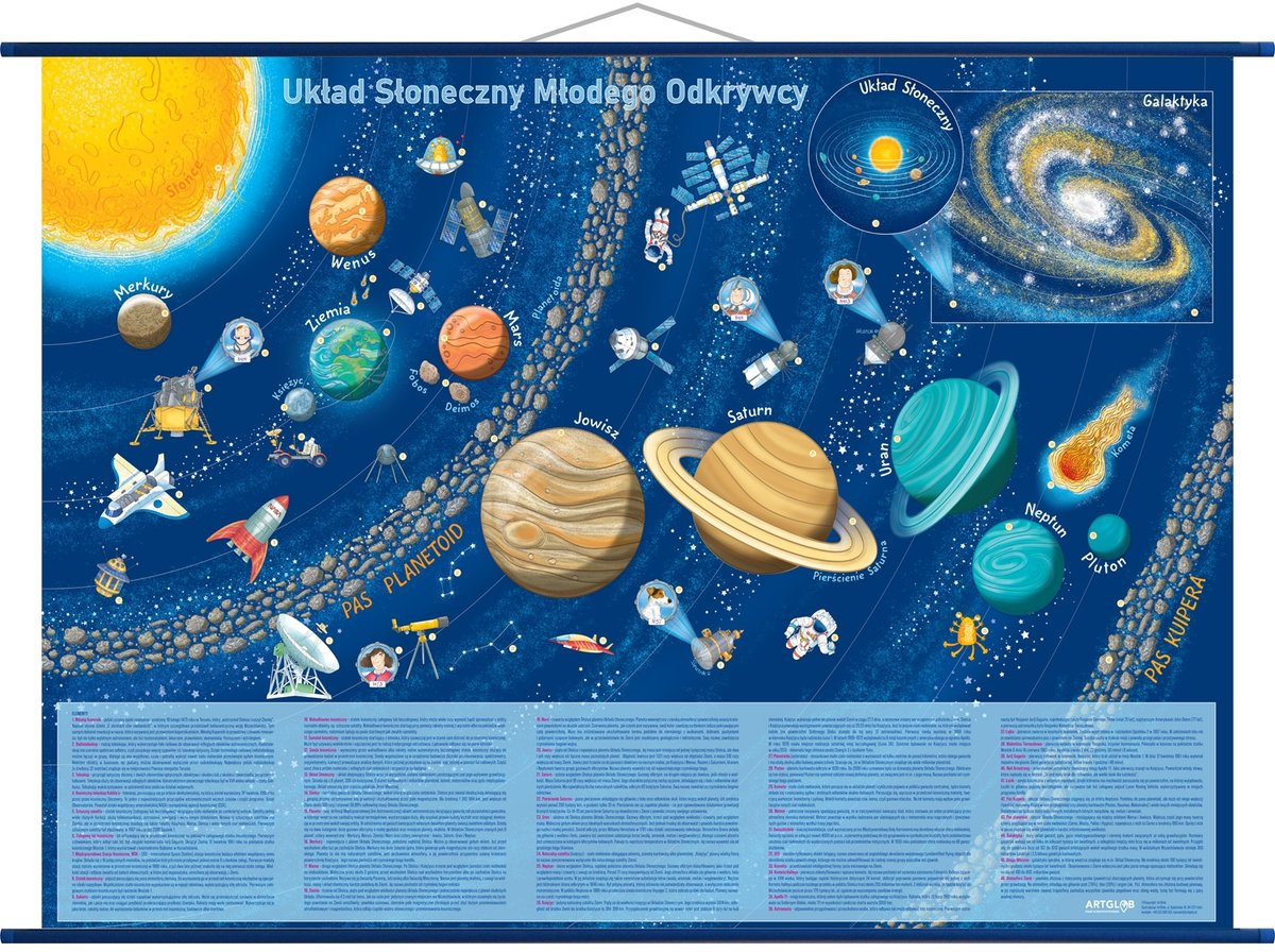 ArtGlob, mapa ścienna Układ Słoneczny młodego odkrywcy