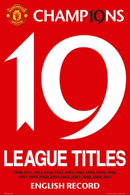 GBeye Manchester United 19 Titles - plakat SP0762