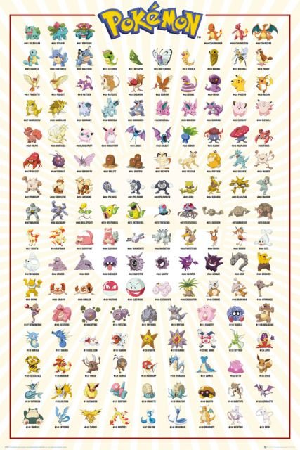 GBeye Pokemony - plakat (FP4360)