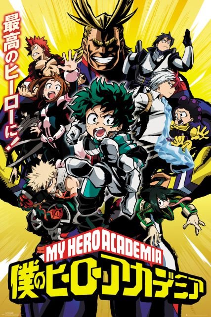 GBeye My Hero Academia - plakat 61x91,5 FP4602