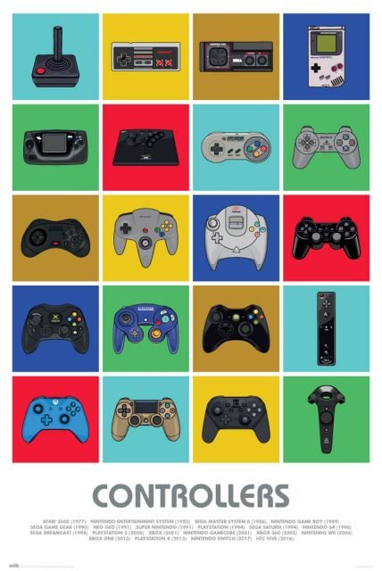 Controllers - plakat 61x91,5 cm