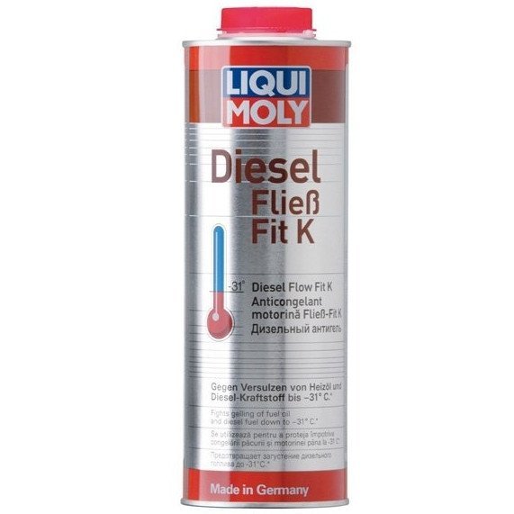 Liqui Moly Depresator opakowania 1L 1878