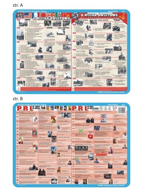 Visual System Podkładka na biurko Historia PRL i II Wojna Światowa, VISUAL SYSTEM