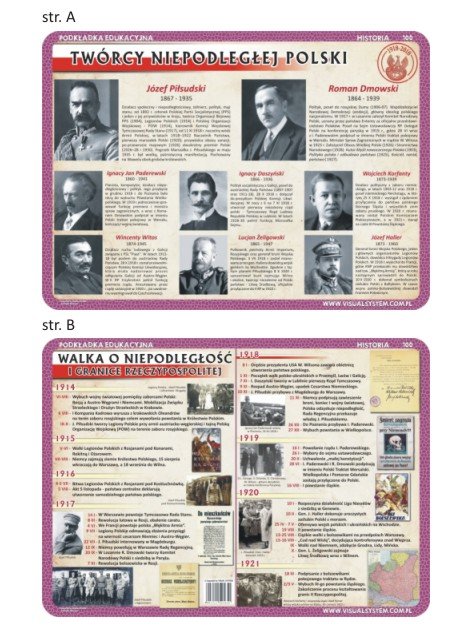 Visual System Podkładka edu. 100 - Walka o niepodległość RP...