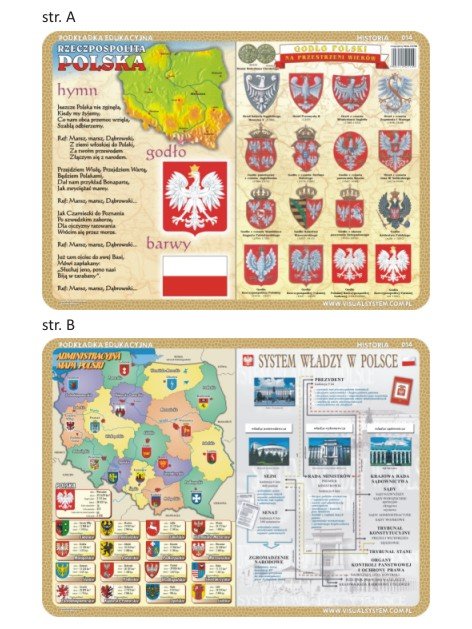 Nieprzypisany Podkładka edukacyjna Polskie godło barwy hymn admin mapa Polski sys władzy w Polsce VISU001