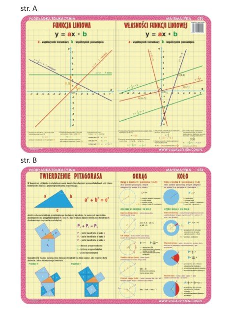 Nieprzypisany Podkładka edukacyjna Twierdzenie Pitagorasa okrąg i koło funkcja liniowa funkcja liniowa VISA003
