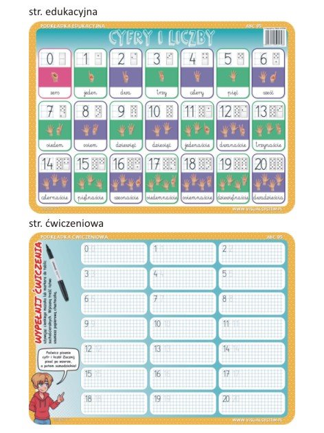 Podkładka edukacyjna. ABC 05. Matematyka. Cyfry i liczby