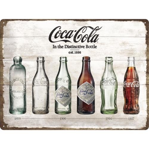 Nostalgic-Art 23207 Coca-Cola-Bottle Timeline blaszana tablica, wymiary 30 x 40 cm 23207