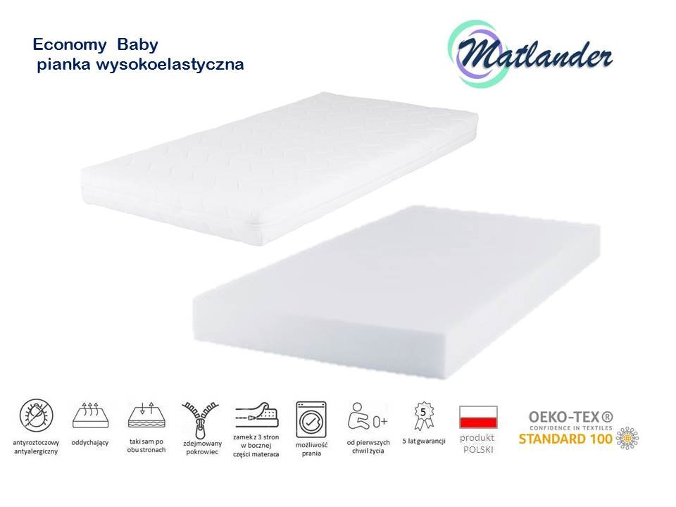 Materac Matlander Economy Baby