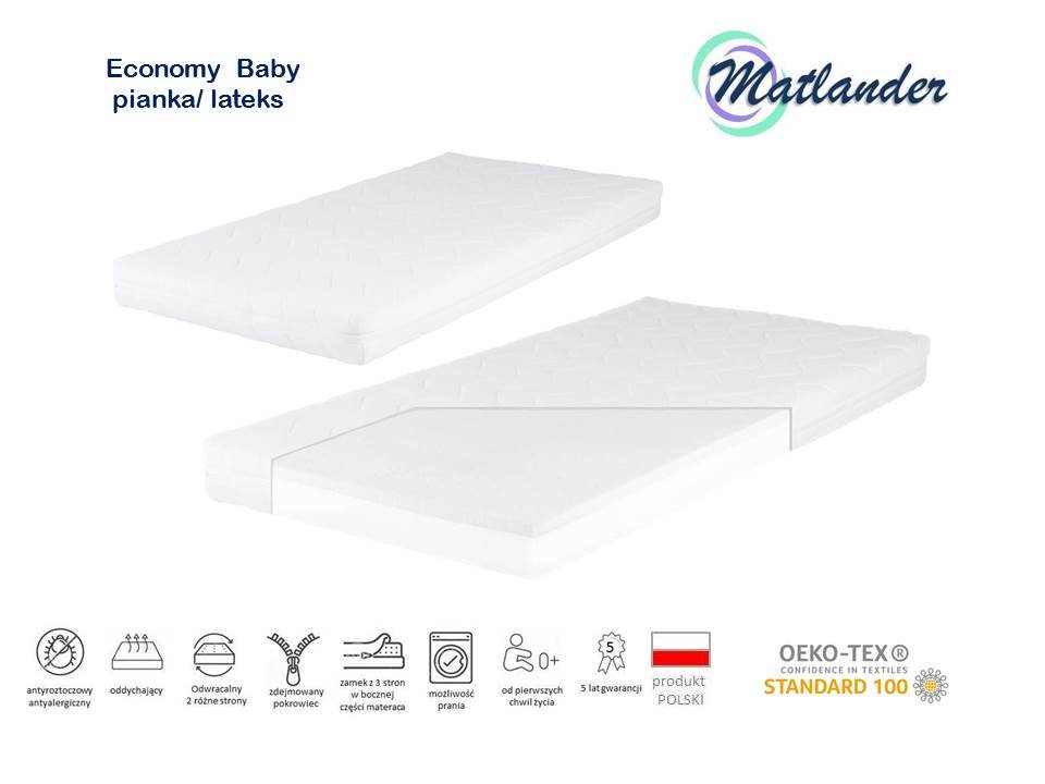 Materac MATLANDER Economy Baby lateks/pianka