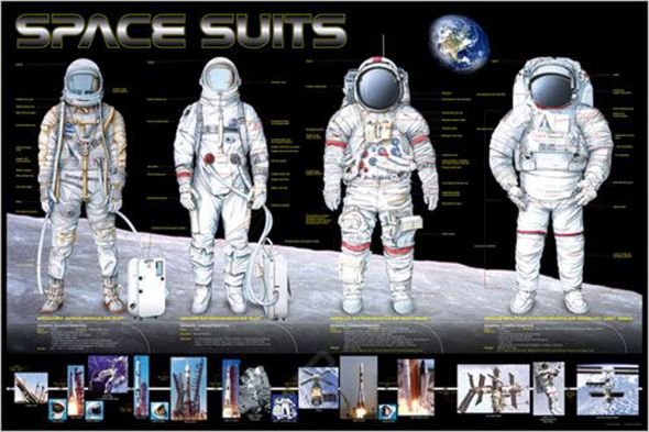 Space Suits - plakat 61x91,5 cm