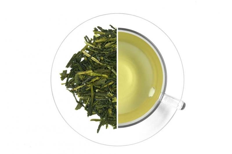 China Sencha - herbata zielona