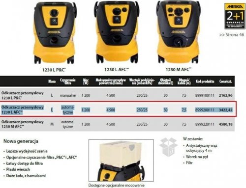 Odkurzacz przemysłowy MIRKA 1230 L AFC