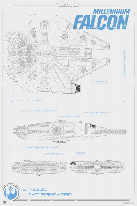 Plakat, Star Wars Gwiezdne Wojny Przebudzenie Mocy Sokół Millenium Schemat Budowy, 61x91,5 cm