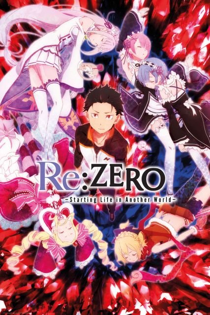 GBeye Re-Zero - plakat fimowy 61x91,5 FP4472