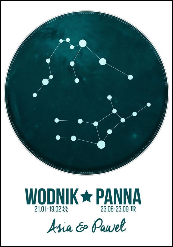 Plakat, Znaki Zodiaku dla par, 50x70 cm