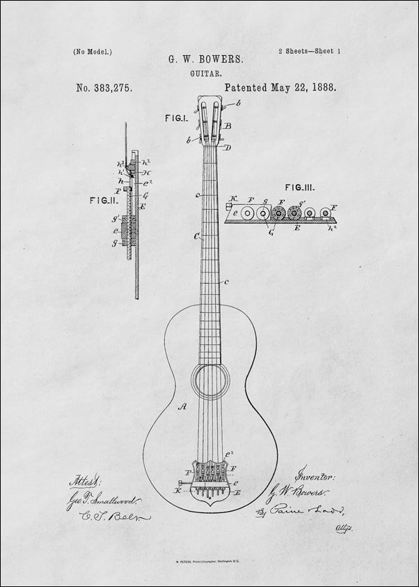 Galeria Plakatu, Plakat, Patent GW Bowers Gitara Projekt z 1888, 29,7x42 cm