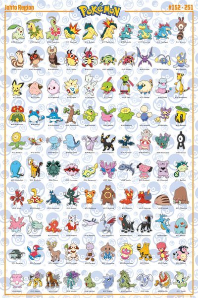 Galeria Plakatu, Plakat, Pokemony Johto, 61x91,5 cm