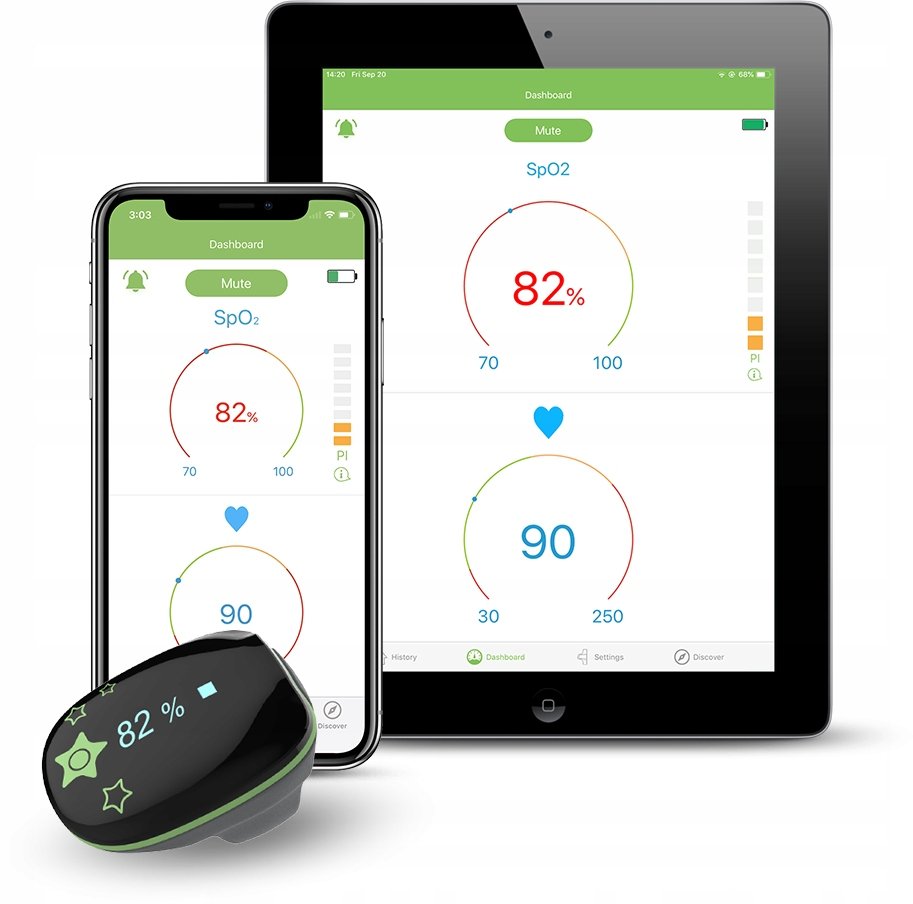 Monitor Snu Dla Dzieci 3-10 Lat. Pulsoksymetr Alarm Rodzic