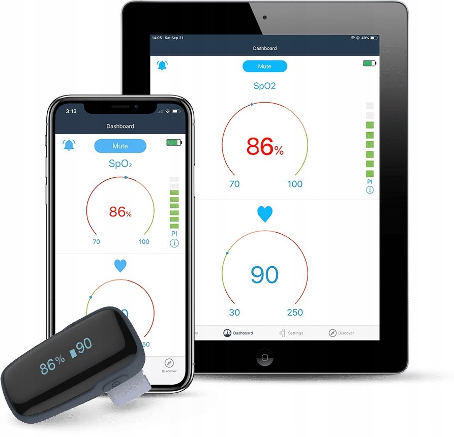 Maly Monitor Snu. Bezdech. Alarm. Aplikacja Oxylink