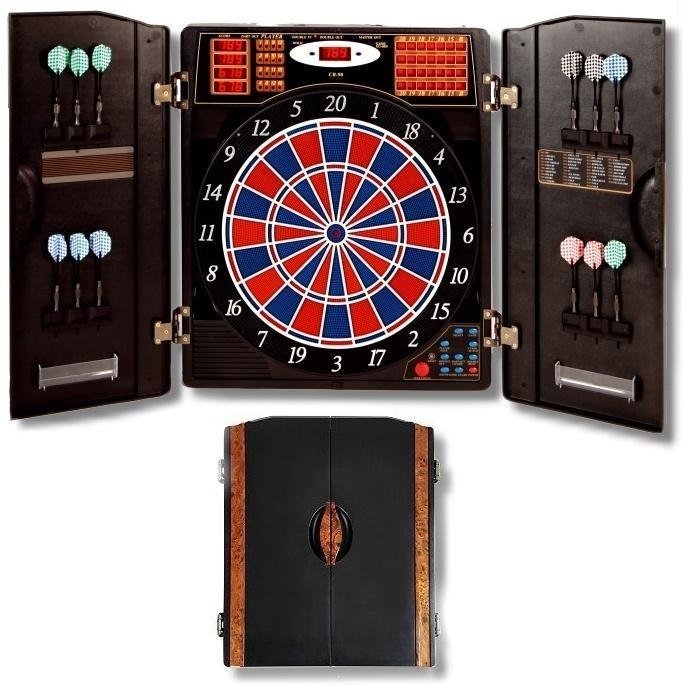 Dart - ranking 2025