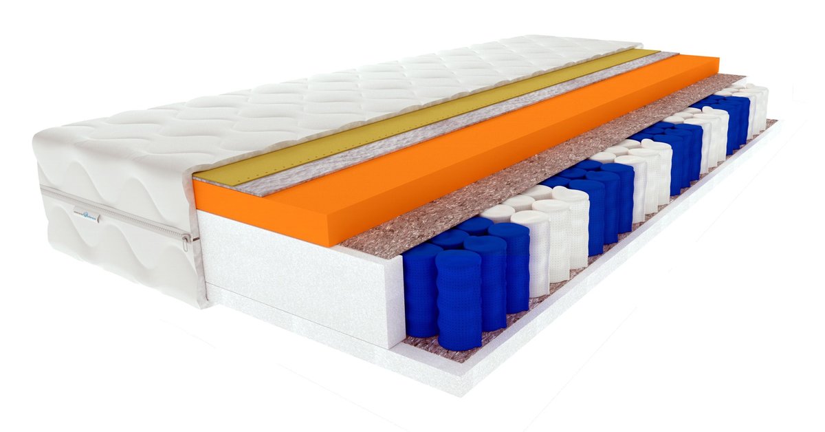 TIMO 140 x 200 x 17 cm - materac kieszeniowy z pianką termoelastyczną Visco