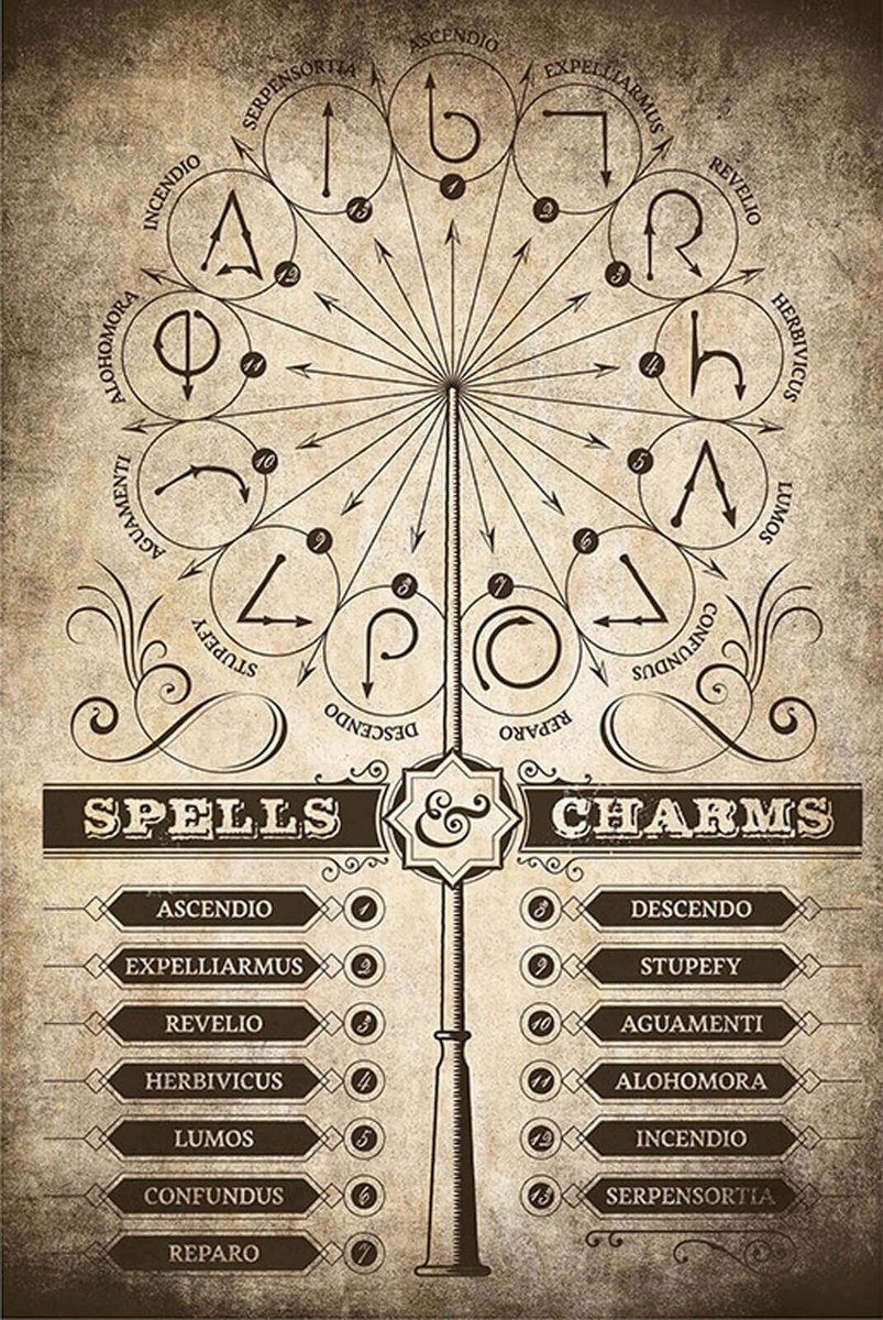 GBeye Harry Potter Spells And Charms - plakat z filmu 61x91,5 FP4514