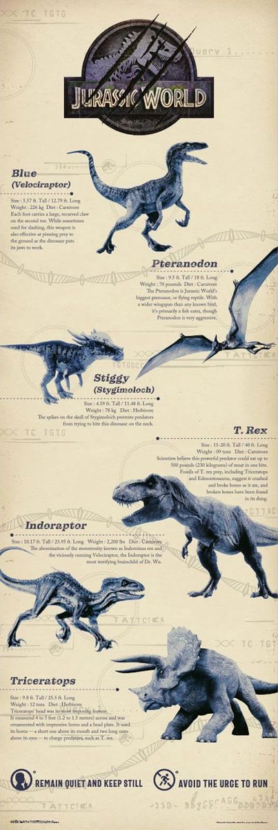 GBeye Jurassic World Atak Dinozaurów - plakat DP0523