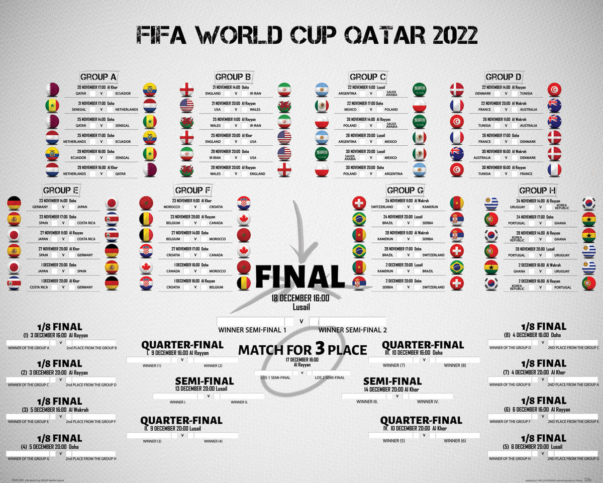 FIFA World Cup Qatar 2022 - plakat w wersji angielskiej