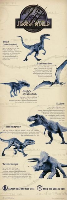 Jurassic World - Plakat