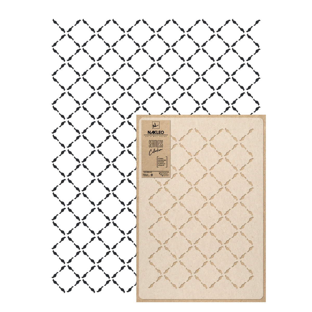 szablon malarski wielokrotny powtarzalny PATTERNED FENCE