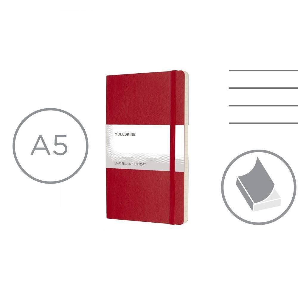 MOLESKINE Notatnik ok. A5 VM303-03 Czarny