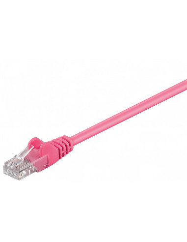 Goobay Wentronic 95217-GB kabel sieciowy 4040849952173