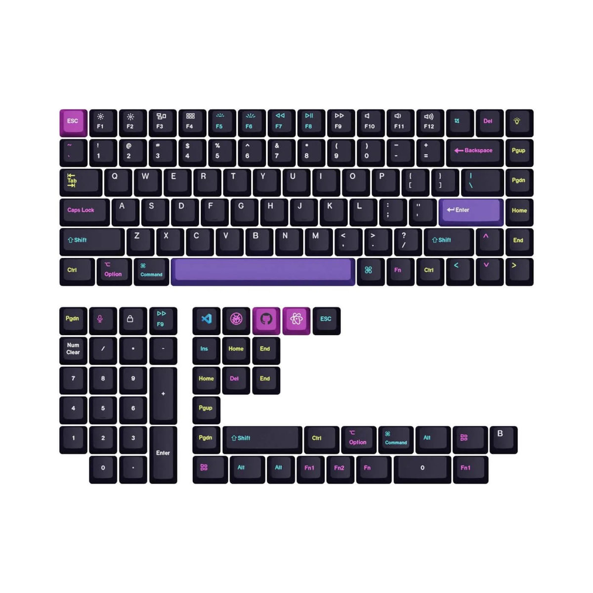 Keychron Klawisze Do Klawiatury Mechanicznej Cherry Profile Double Shot Pbt Keycaps - Developer