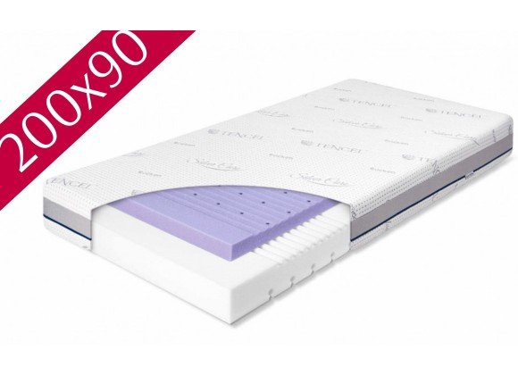 Rucken Materac Stark 200X90