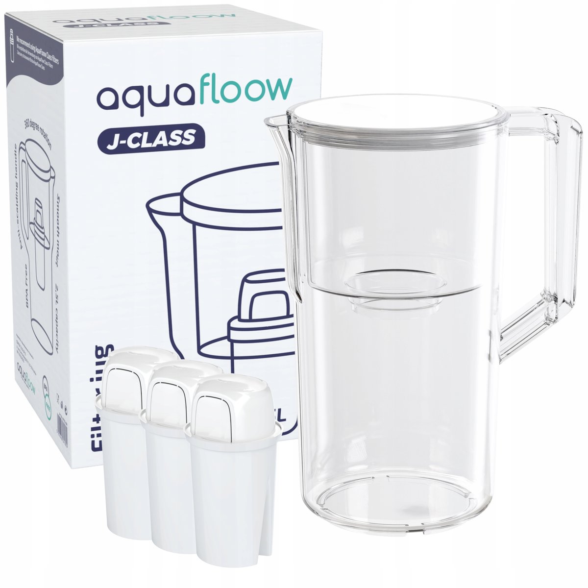 Dzbanek Do Wody Aquafloow J-Class 2,5L + 3X Filtr