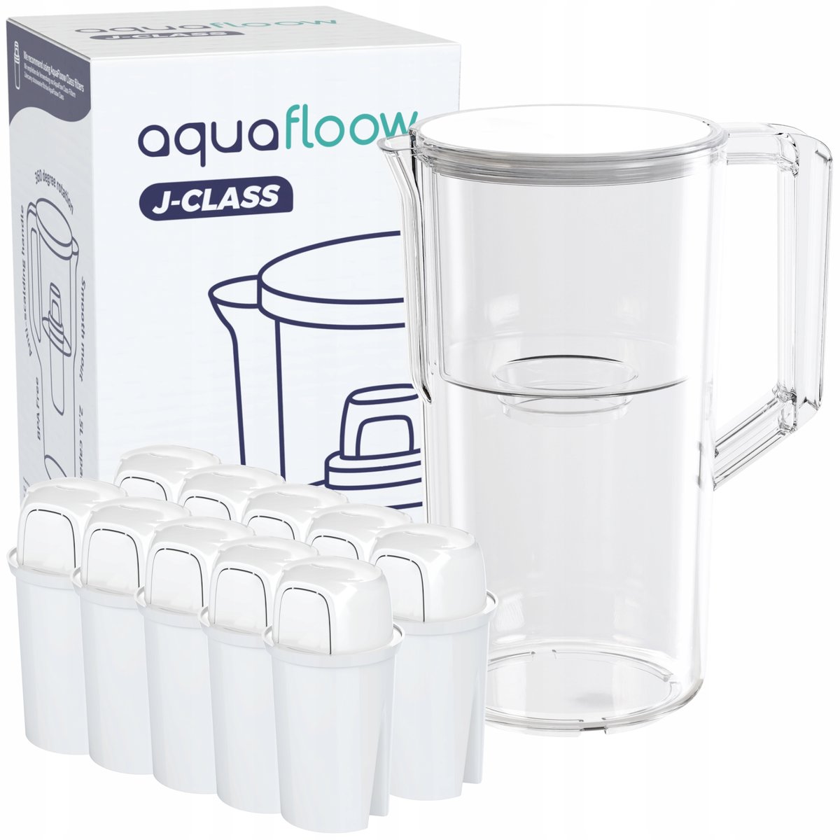 Dzbanek Do Wody Aquafloow J-Class 2,5L + 10X Filtr