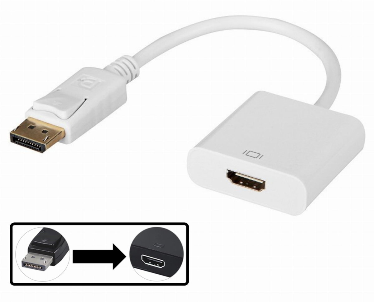 Dp Displayport thunderbolt na Hdmi Mac adapter
